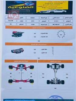 كيا سورينتو